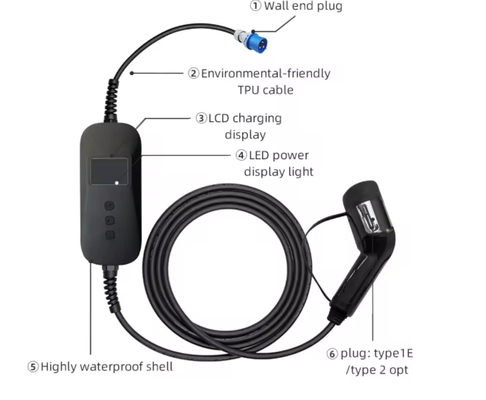 Giá tốt. 16A 3.5kw Loại 1 Bộ sạc AC EV di động dễ di chuyển Bảo vệ điện áp quá cao trực tuyến